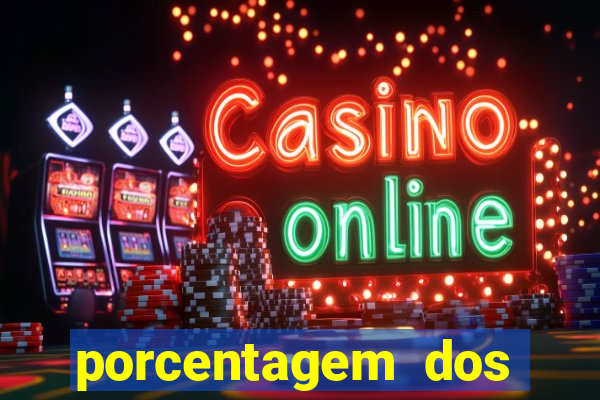 porcentagem dos jogos slots pg